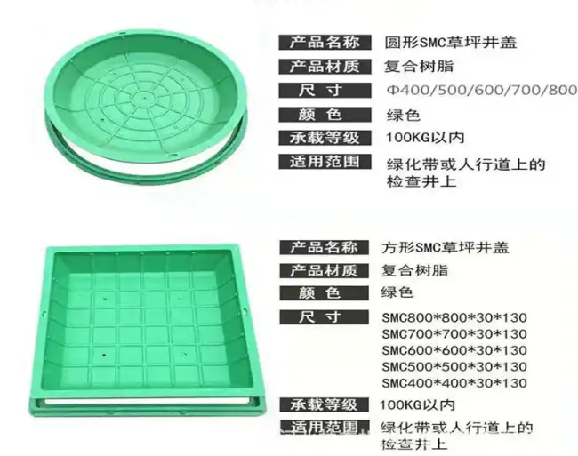 环翠树脂复合种植井盖展示